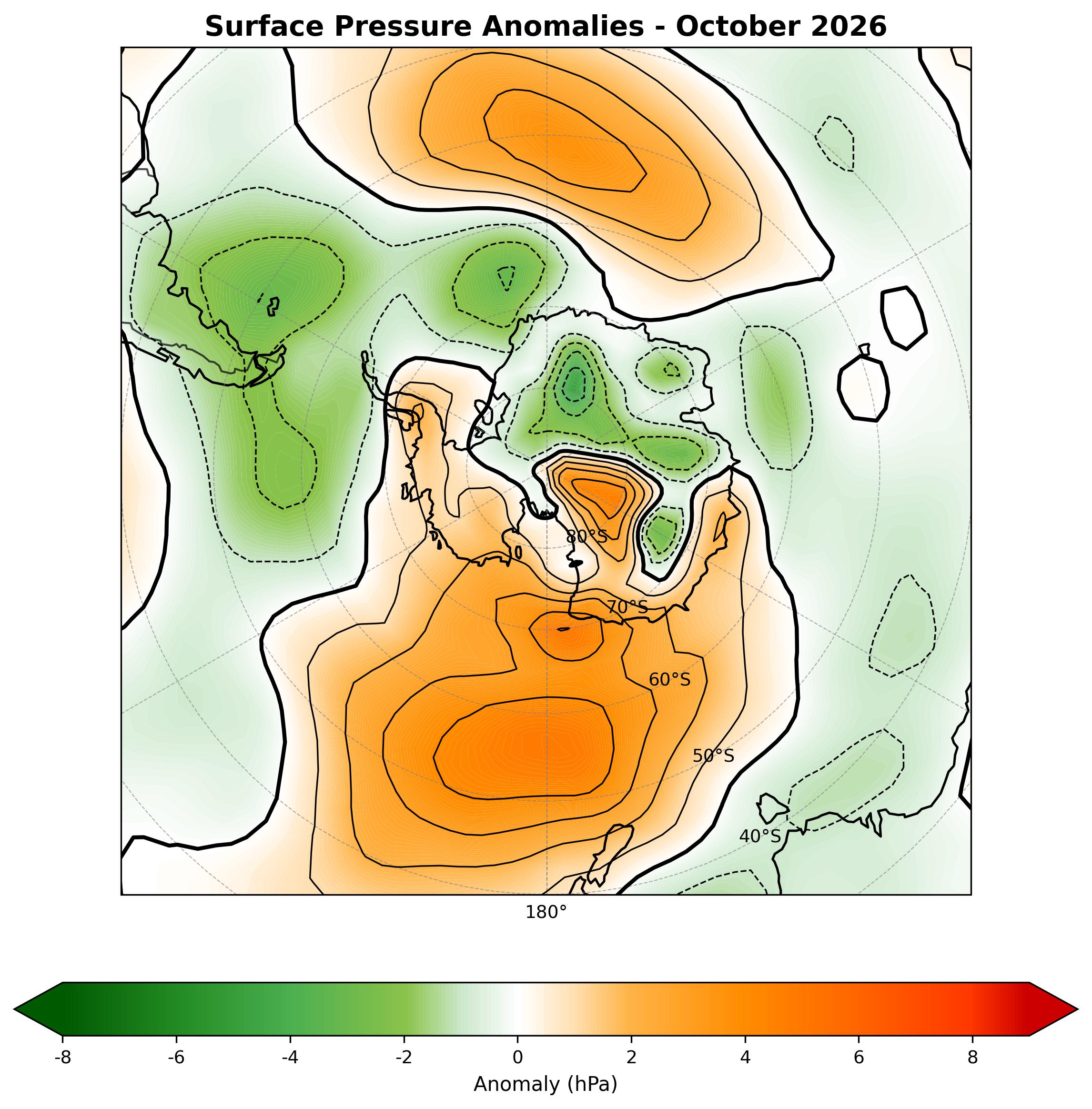 Anomalia para el mes de OCT