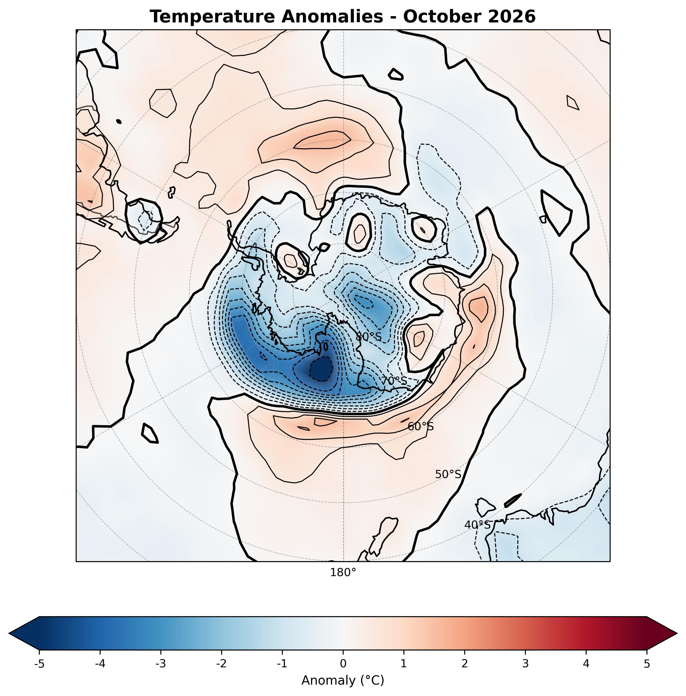 Anomalia para el mes de OCT
